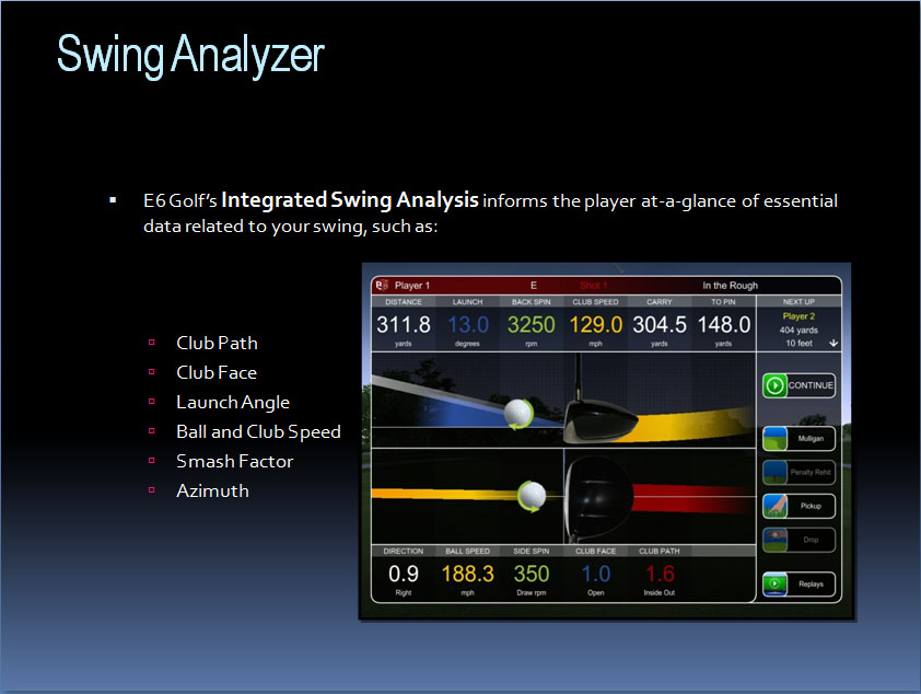 GSA Advanced Golf Simulators E6